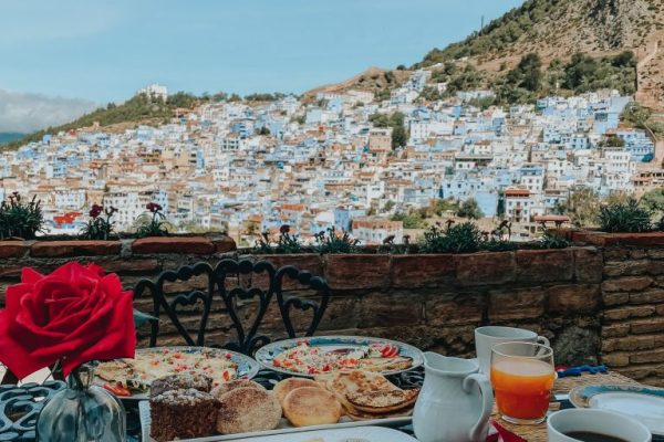 Best wellness Retreats